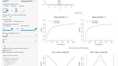 BayesPower: A General Application of Power and Sample Size Calculation for the Bayes Factor featured image