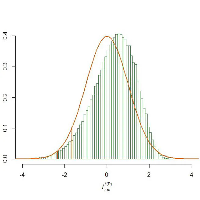 Derivation and applicability of asymptotic results for multiple-subtest person-fit statistics