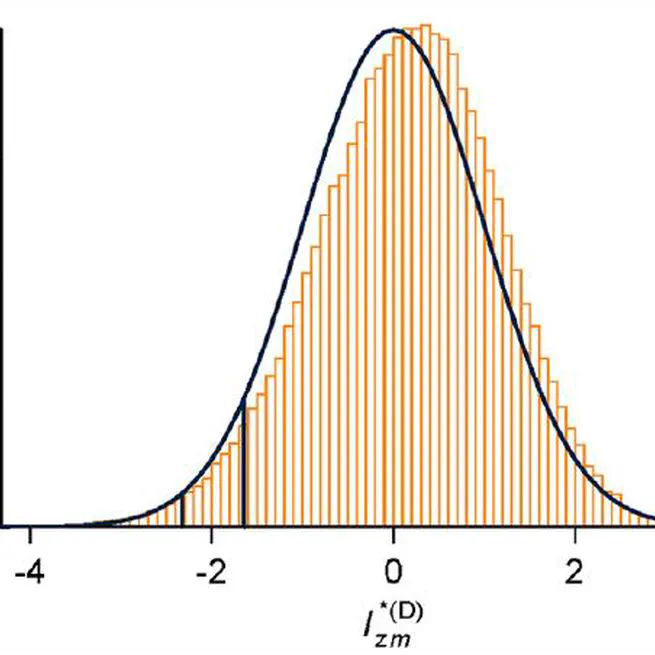 Derivation and applicability of asymptotic results for multiple subtests person-fit statistics 