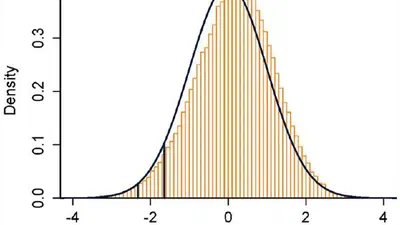 Derivation and applicability of asymptotic results for multiple subtests person-fit statistics  featured image