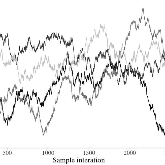 Using Structural Equation Modeling to Study Traits and States in Intensive Longitudinal Data