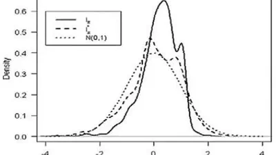 The use of the $l_z$ and $l_z^*$ person-fit statistics and problems derived from model misspecification featured image