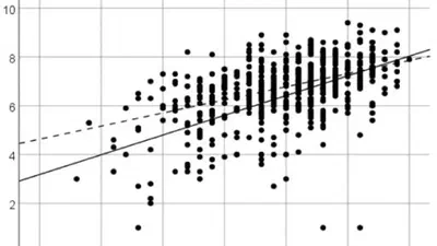 Gender-based differential prediction by curriculum samples for college admissions featured image