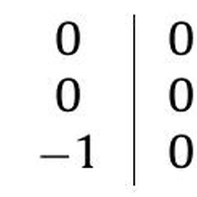 Simplicity transformations for three-way arrays with symmetric slices, and applications to Tucker-3 models with sparse core arrays