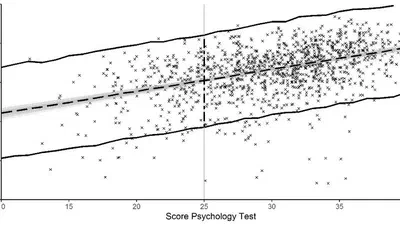 Predicting future academic success: How a Bayesian approach can be of help in analyzing and interpreting admission test scores featured image