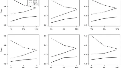 The probability of exceedance as a nonparametric person-fit statistic for tests of moderate length featured image