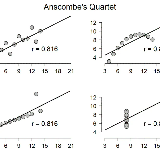 Seven steps toward more transparency in statistical practice