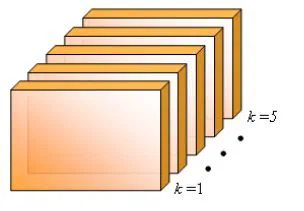 Simplicity transformations for three-way arrays with symmetric slices featured image