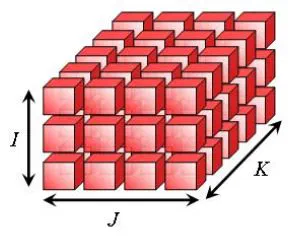 Simplicity transformations for three-way arrays with symmetric slices featured image